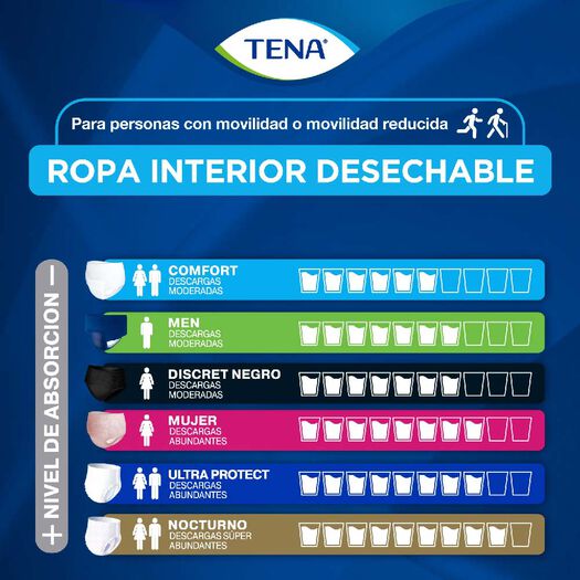 TENA Pants Ropa interior desechable nocturno talla G 8 unidades, , large image number 3